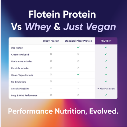 Flotein Vegan Protein Powder